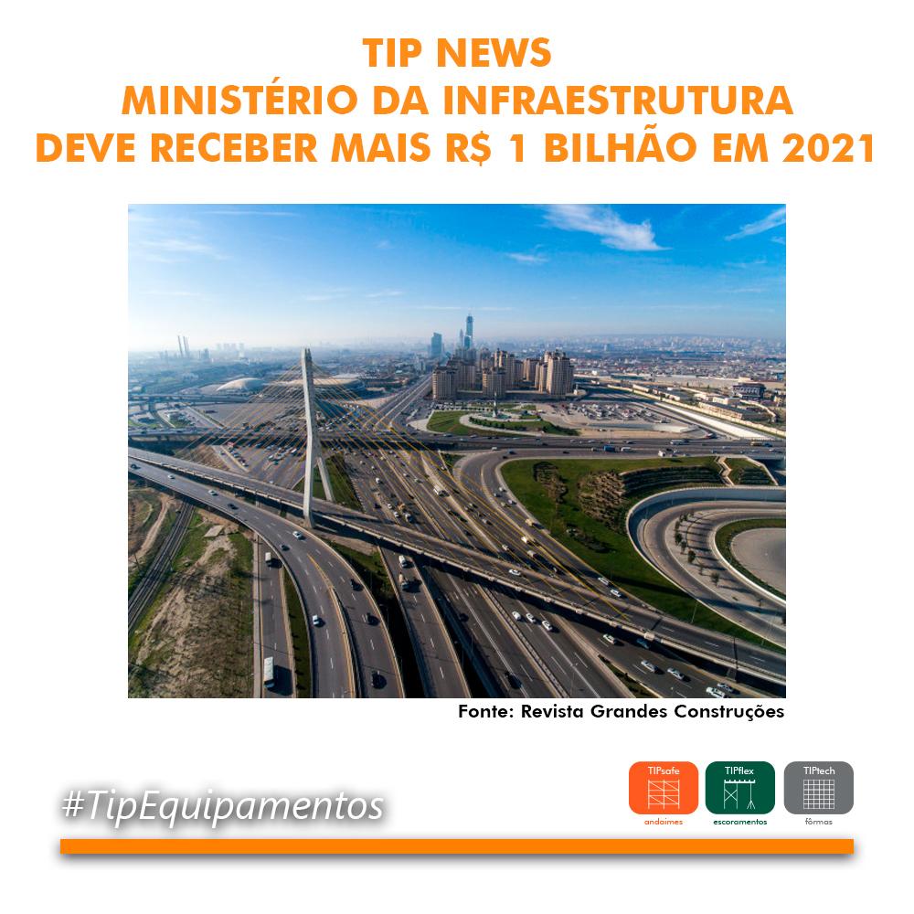 Ministério da Infraestrutura deve receber mais R$ 1 Bilhão em 2021